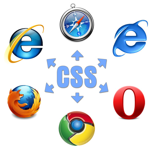cross-browser css layout